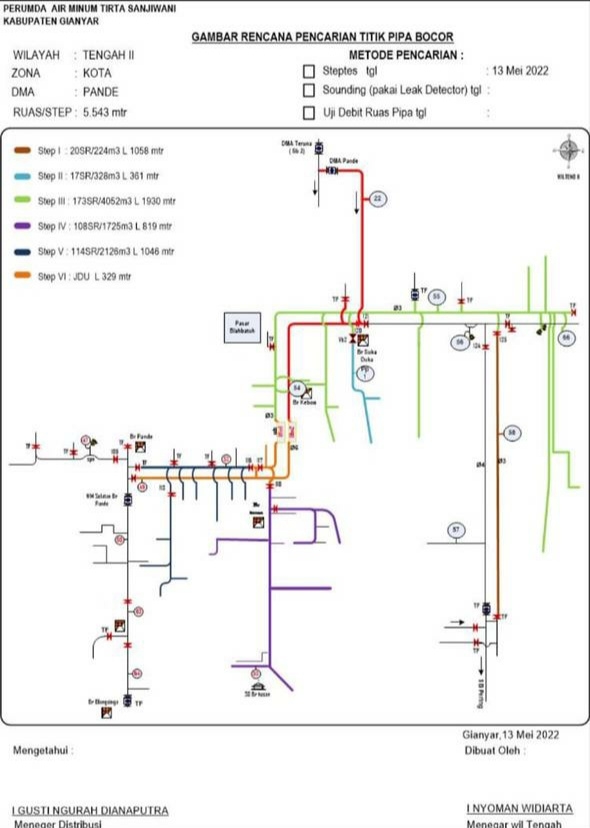Info berita,Layanan PDAM,Kegiatan PDAM,gangguan layanan pdam,Berita PDAM,PERUMDA AMTS,PERUMDA AMTS Kabupaten Gianyar