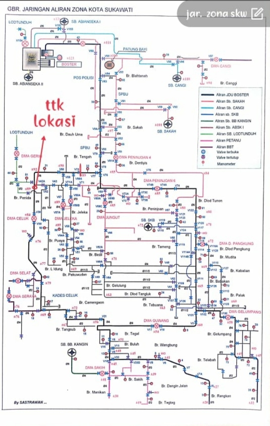 Info berita,Layanan PDAM,Kegiatan PDAM,gangguan layanan pdam,Berita PDAM,PERUMDA AMTS,PERUMDA AMTS Kabupaten Gianyar