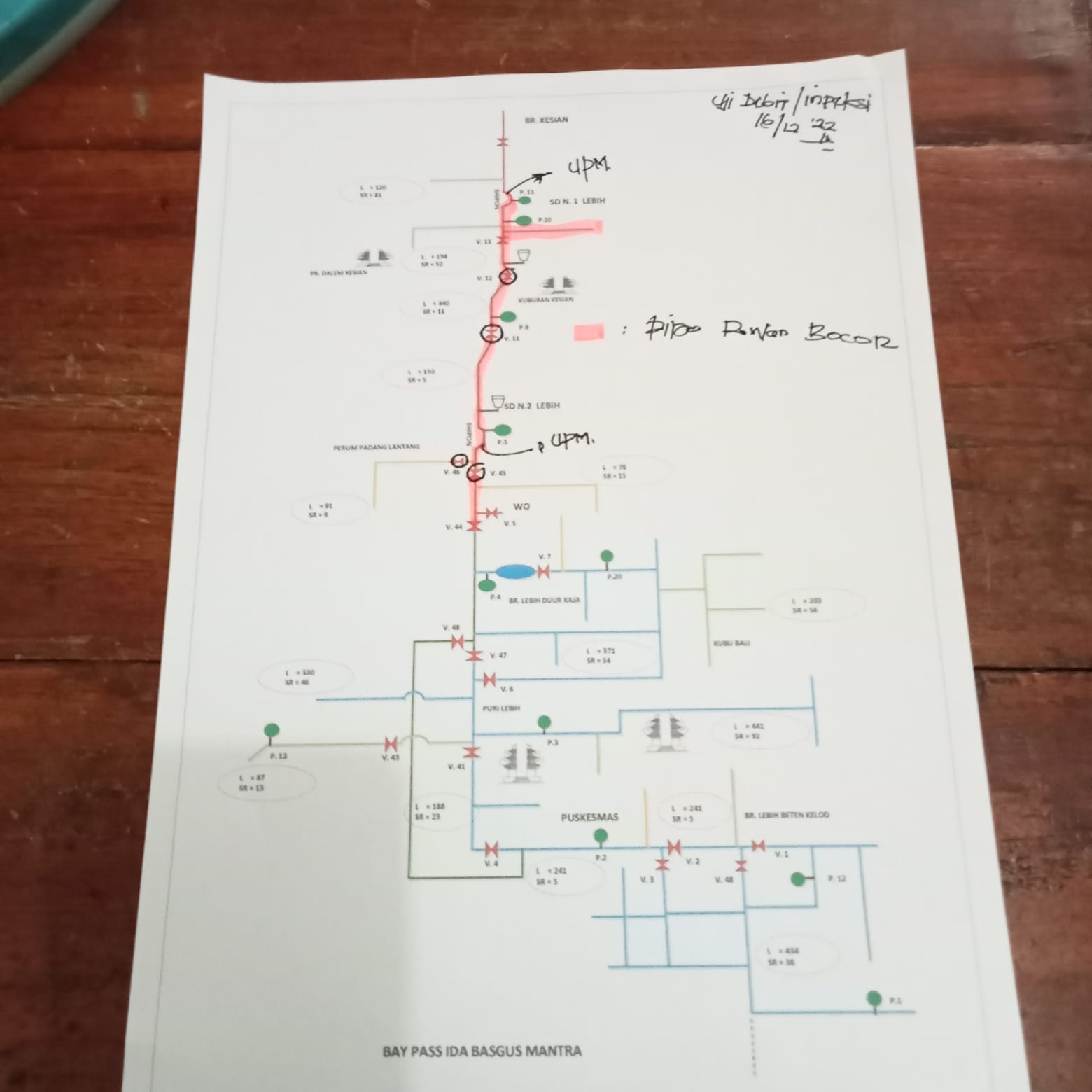 Info berita,Layanan PDAM,Kegiatan PDAM,gangguan layanan pdam,Berita PDAM,PERUMDA AMTS,PERUMDA AMTS Kabupaten Gianyar